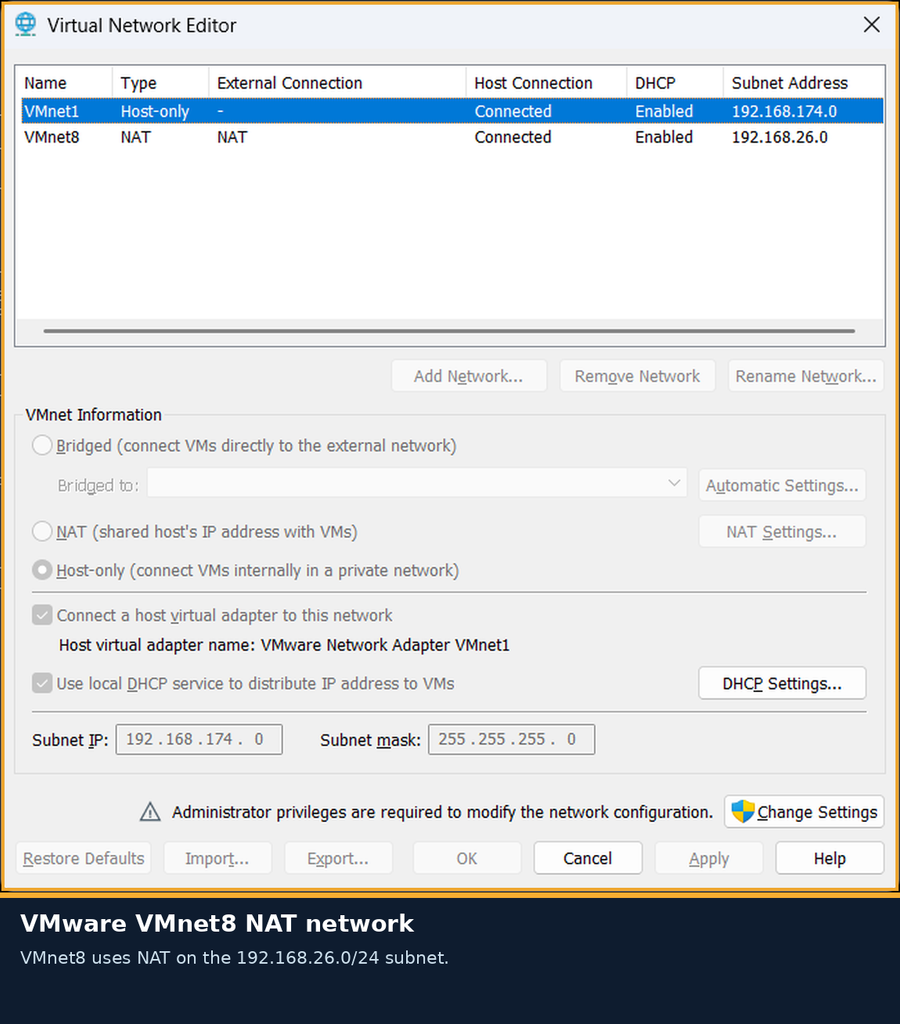 Ubuntu Server 24.04 Initial Configuration using Netplan to assign static IP address 192.168.26.200 on VMware Workstation