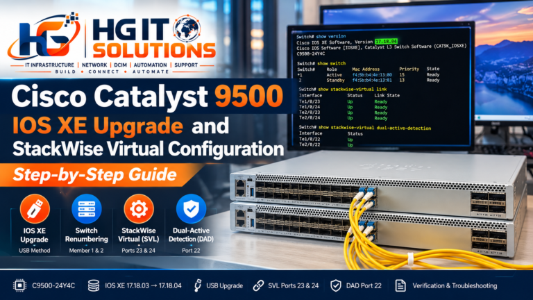 Cisco Catalyst 9500 IOS XE Upgrade and StackWise Virtual configuration guide featuring two C9500-24Y4C switches with SVL and DAD connections