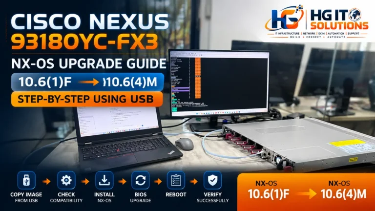 Cisco Nexus 93180YC-FX3 NX-OS upgrade — nexus switch photo with nx-os upgrade title