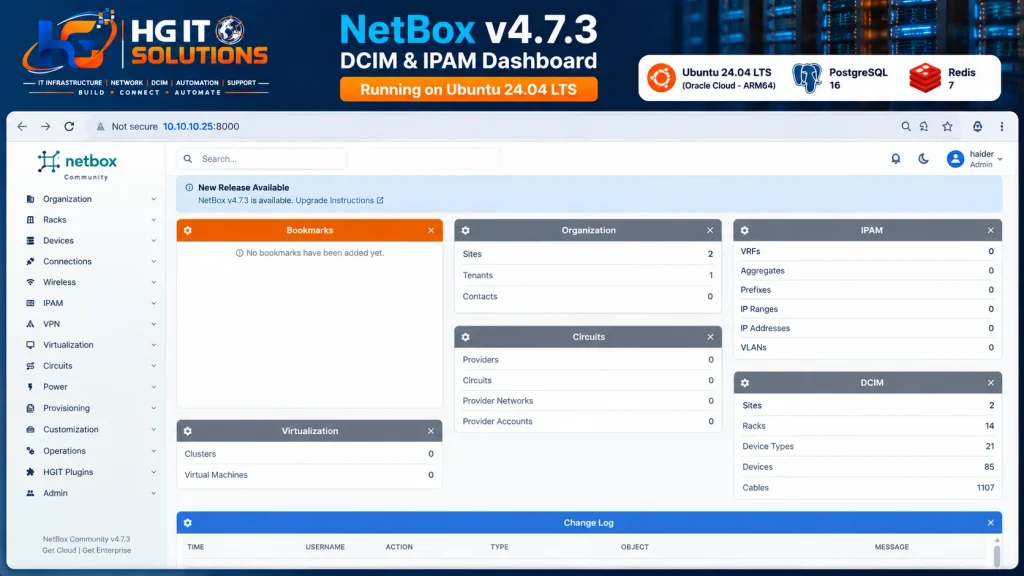 NetBox DCIM and IPAM lab dashboard showing sites racks devices cables and infrastructure inventory
