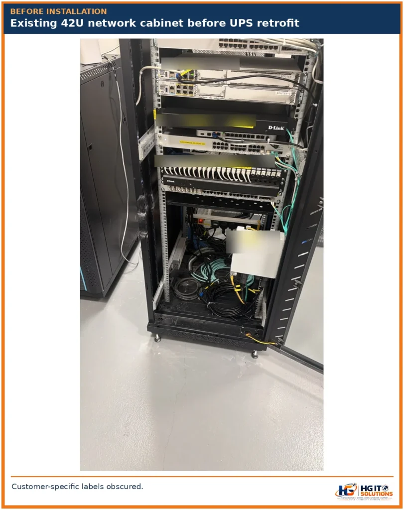 Original 42U network cabinet with routers, switches, ZTE equipment and cabling before UPS installation.