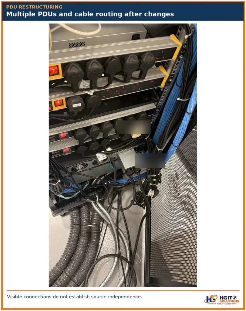 Multiple rack PDUs and reorganized power cables during UPS installation.