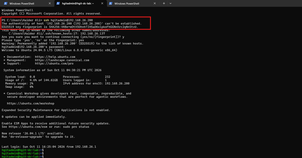Windows PowerShell SSH connection to Ubuntu Server 24.04 LTS using hgitadmin@192.168.26.200, showing host key verification and successful remote login.