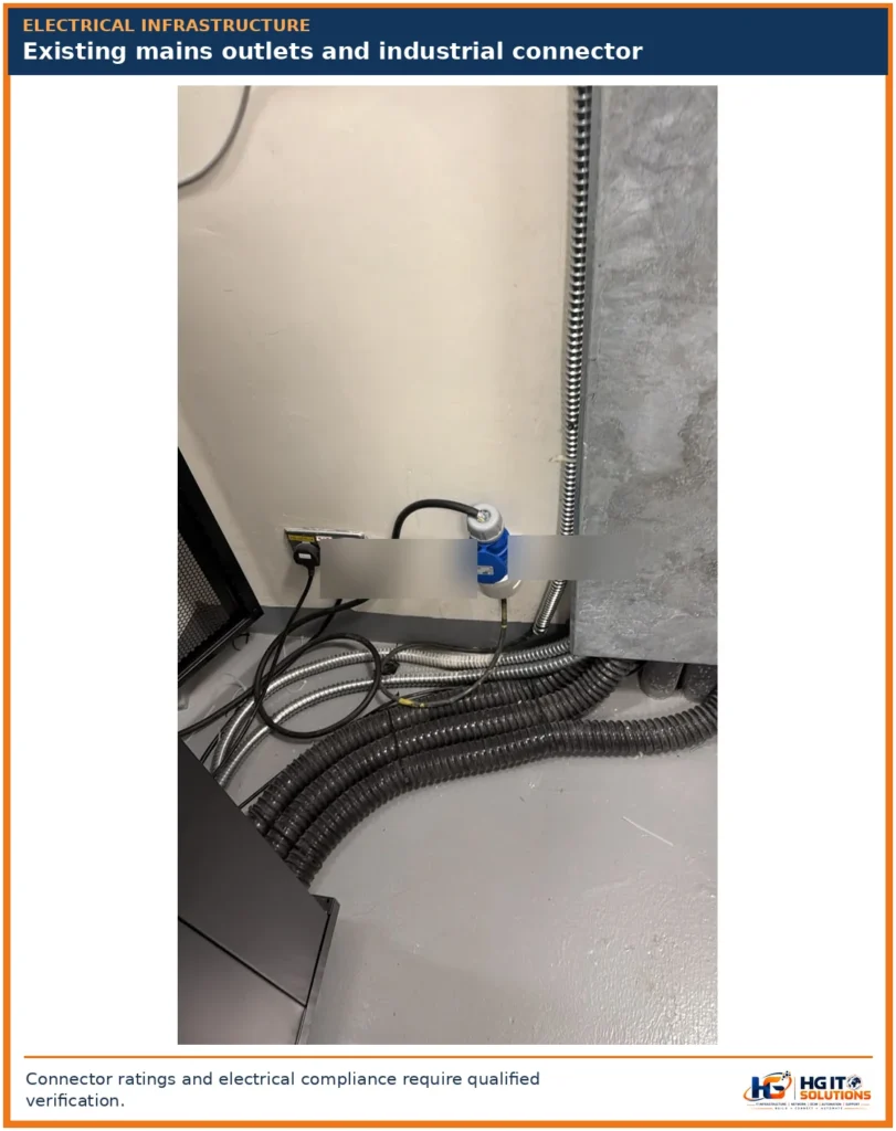 Existing electrical outlets and blue industrial power connector near the network cabinet.
